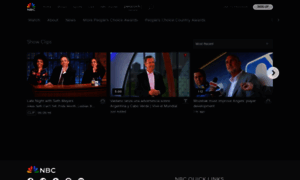 Peopleschoice.com thumbnail
