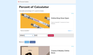 Percent-of.com thumbnail