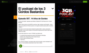 Podcast3gb.podbean.com thumbnail