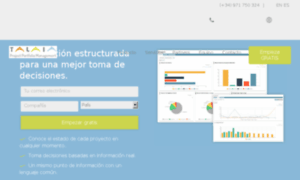 Pre.talaia-openppm.com thumbnail