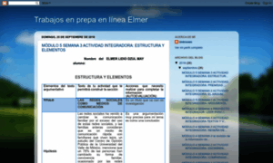 Prepaenlinietrabajoselmer.blogspot.mx thumbnail