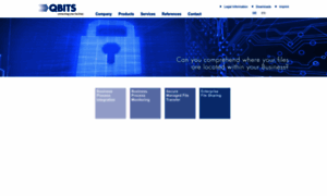 Qbits.ch thumbnail