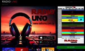 Radiouno.com.uy thumbnail