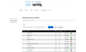 Rankingdepublicidad.unir.net thumbnail