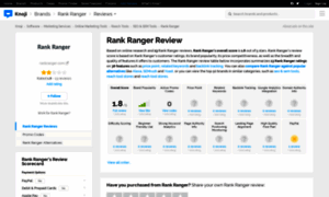Rankranger.knoji.com thumbnail