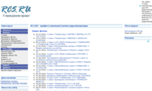 Rc5.ru thumbnail