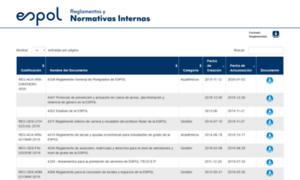 Reglamentos.espol.edu.ec thumbnail