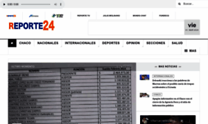 Reporte24.ar thumbnail