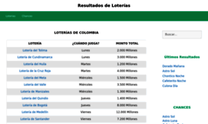 Resultadoloterias.info thumbnail