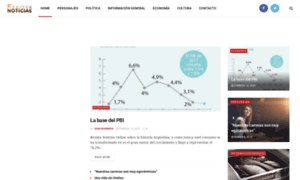 Revista-noticias.com.ar thumbnail