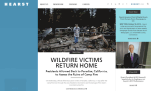 Rodale.com thumbnail
