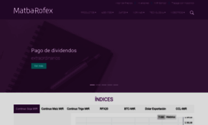 Rofex.com.ar thumbnail
