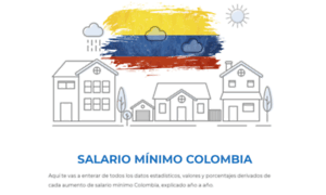 Salario-minimo.online thumbnail