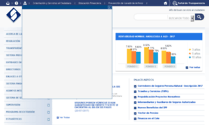 Sbs.gob.pe thumbnail