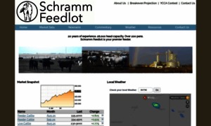 Schrammfeedlot.net thumbnail