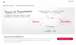 Servicios.brandlive.net thumbnail