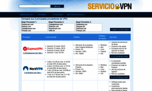 Serviciovpn.com thumbnail