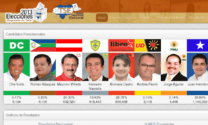 Siede.tse.hn thumbnail