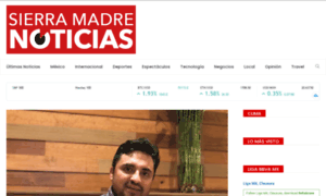 Sierramadrenoticias.com thumbnail