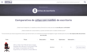 Sillasconruedas.com thumbnail