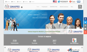 Simaprolatam.org thumbnail