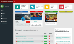 Simplementecuarteteros.net thumbnail