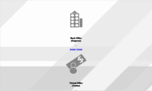 Sistema-pdv.com thumbnail