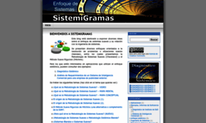 Sistemigramas.wordpress.com thumbnail