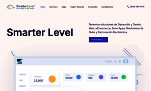 Smarterlevel.com thumbnail