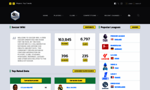 Soccerwiki.org thumbnail