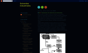 Solidosysolventes.blogspot.mx thumbnail