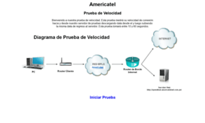 Speedtest.americatelnet.com.pe thumbnail