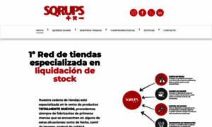 Sqrups.es thumbnail