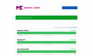 Status.magiceden.io thumbnail