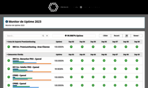 Status.premiumhosting.cl thumbnail