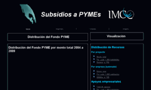 Subsidiosapymes.imco.org.mx thumbnail