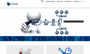 Systempc.es thumbnail