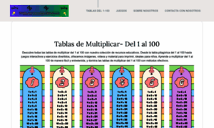Tablasde-multiplicar.net thumbnail