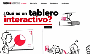 Tablerosinteractivos.com thumbnail