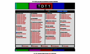 Tdt1.com thumbnail