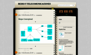 Telecomunicacionesipla.blogspot.com thumbnail