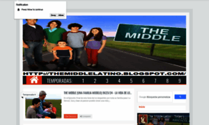 Themiddlelatino.blogspot.com.ar thumbnail