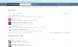 Theofficialboard.es thumbnail