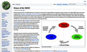 Theseed.org thumbnail