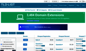 Tld-list.com thumbnail