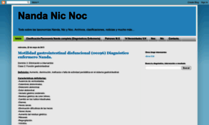 Todonandanicnoc.blogspot.mx thumbnail