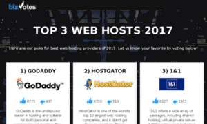 Top10hosts.net thumbnail