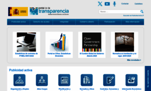 Transparencia.gob.es thumbnail