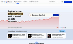 Trends.google.com.pe thumbnail