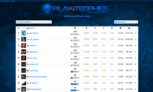 Trofeos.play4trophies.com thumbnail